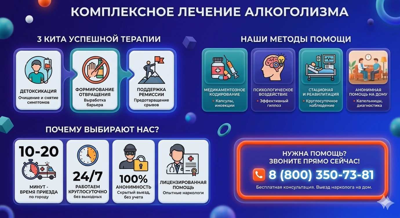 Инфографика о методах лечения алкоголизма в Безенчуке: детоксикация, кодирование и анонимная помощь на дому от клиники Похмельная служба.